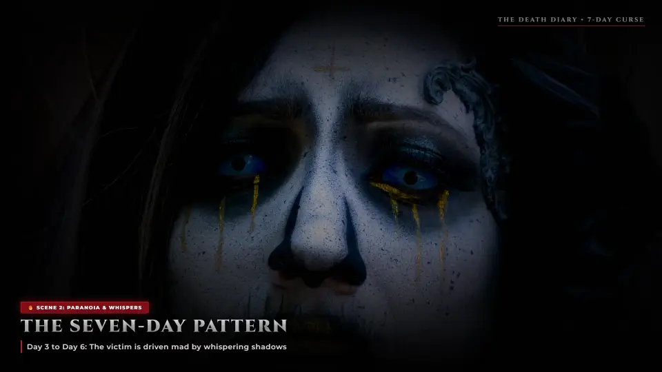 The Seven-Day Pattern — Paranoia Whispers and Terrified Victim - The Death Diary The Seven-Day Pattern — Paranoia Whispers and Terrified Victim - The Death Diary Horror Movie Scene Still 4K Wallpaper