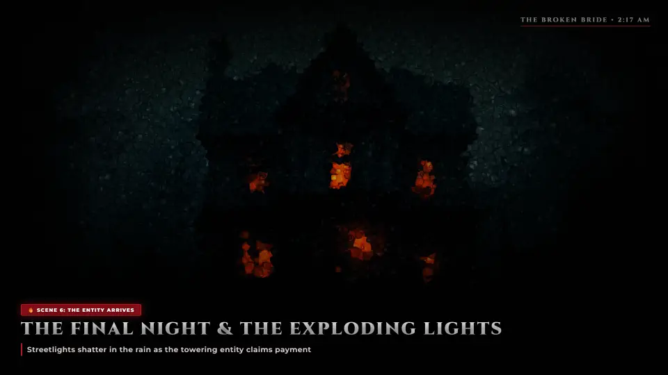 The Final Night — Streetlights Shattering as the Entity Arrives - The Lover Who Came Back The Final Night — Streetlights Shattering as the Entity Arrives - The Lover Who Came Back Horror Movie Scene Still 4K Wallpaper